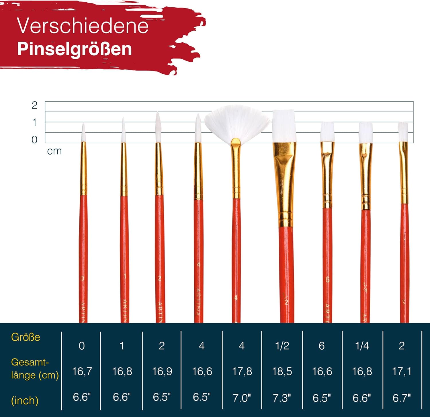 Artina 122tlg XXL Malset Michelangelo