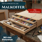 Artina Malkoffer Troyes