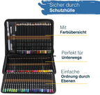 Artina Aquarellmalset 78er Aquarellia