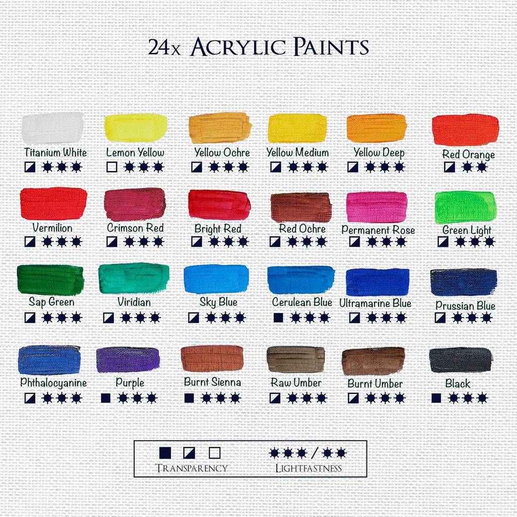 Artina Crylic Acrylfarben Set