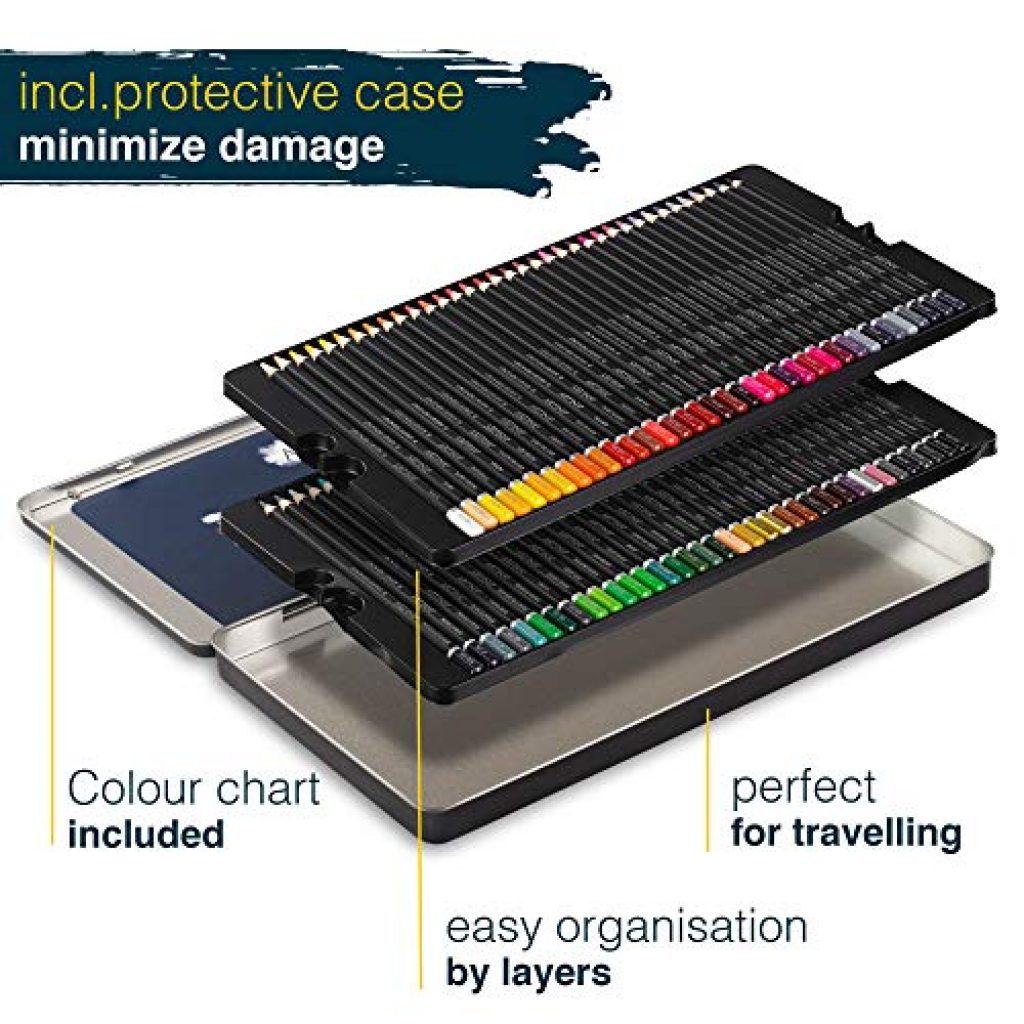 Artina Expertilo XL Buntstifte Set 72 Farben - Profi-Qualität Für Künstler & Hobbyzeichner